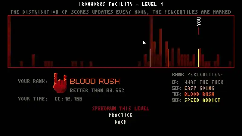 BUTCHER — изображение 2