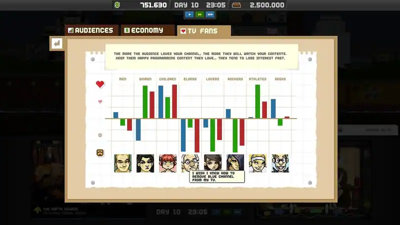 Empire TV Tycoon — изображение 3