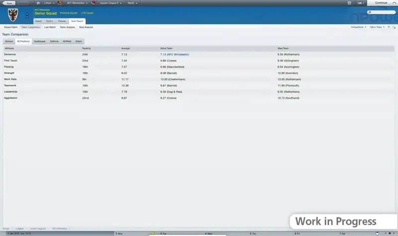 Football Manager 2012 — изображение 3