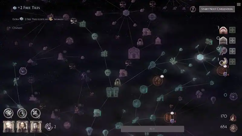 Microcivilization — изображение 3