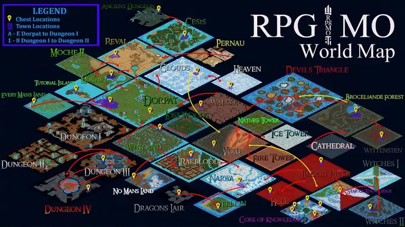 RPG MO — изображение 3