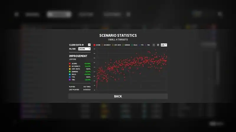 Aimbeast — изображение 3