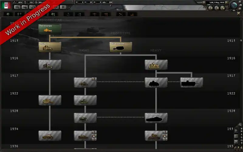 Hearts of Iron 4: The Great War — изображение 3