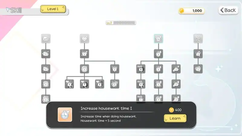 Inari — изображение 3