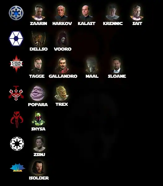 Star Wars: Empire At War Remake - Galactic Civil War — изображение 3