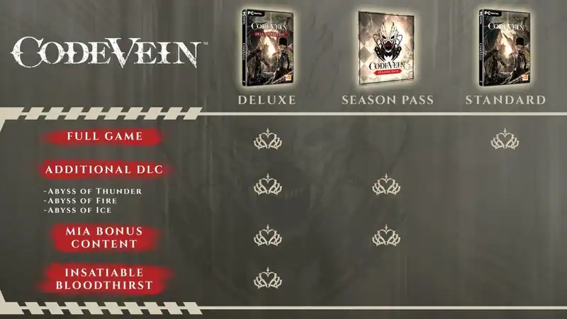 CODE VEIN — изображение 3