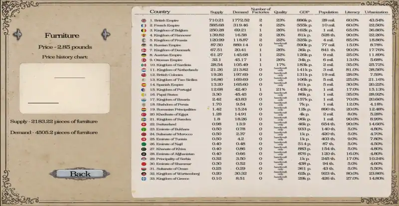 Mount & Blade: Warband - Between Empires — изображение 3