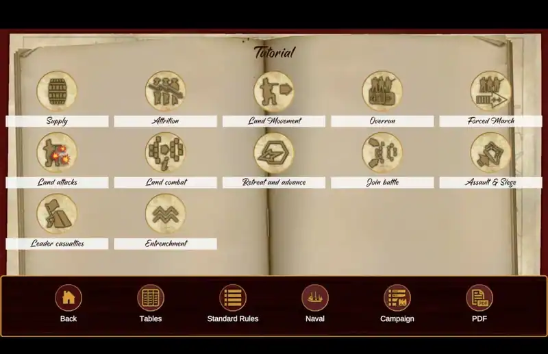 Napoleon's Eagles: Game of the Napoleonic Wars — изображение 3