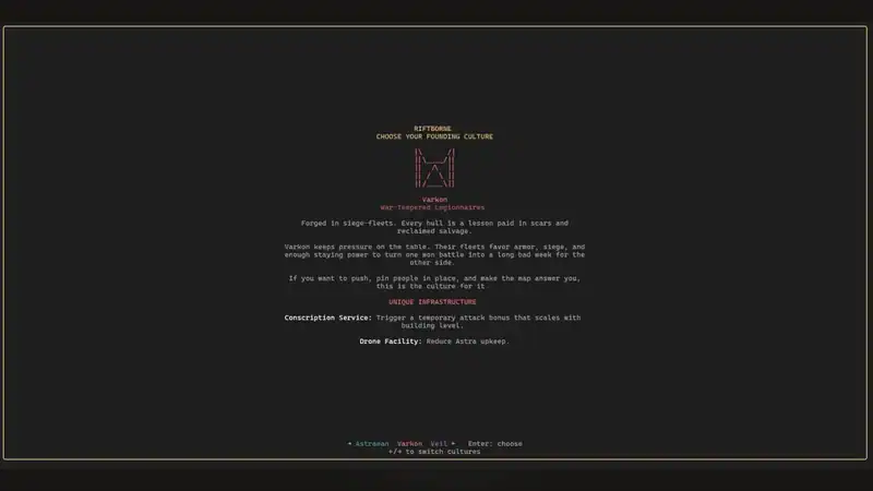 Riftborne — изображение 3