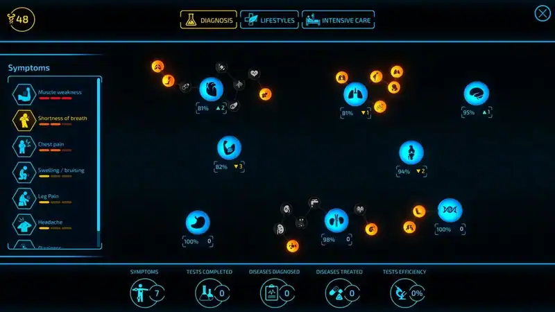 Bio Inc. Redemption — изображение 3