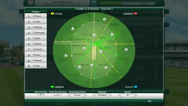 Cricket Captain 2019 — изображение 3