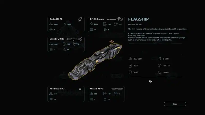 DangerSpace — изображение 3
