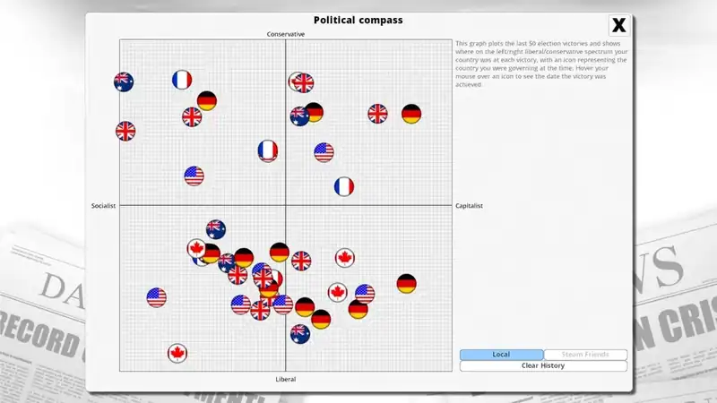 Democracy 3 — изображение 3