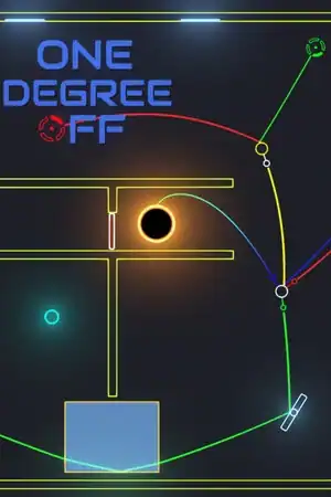 One Degree Off